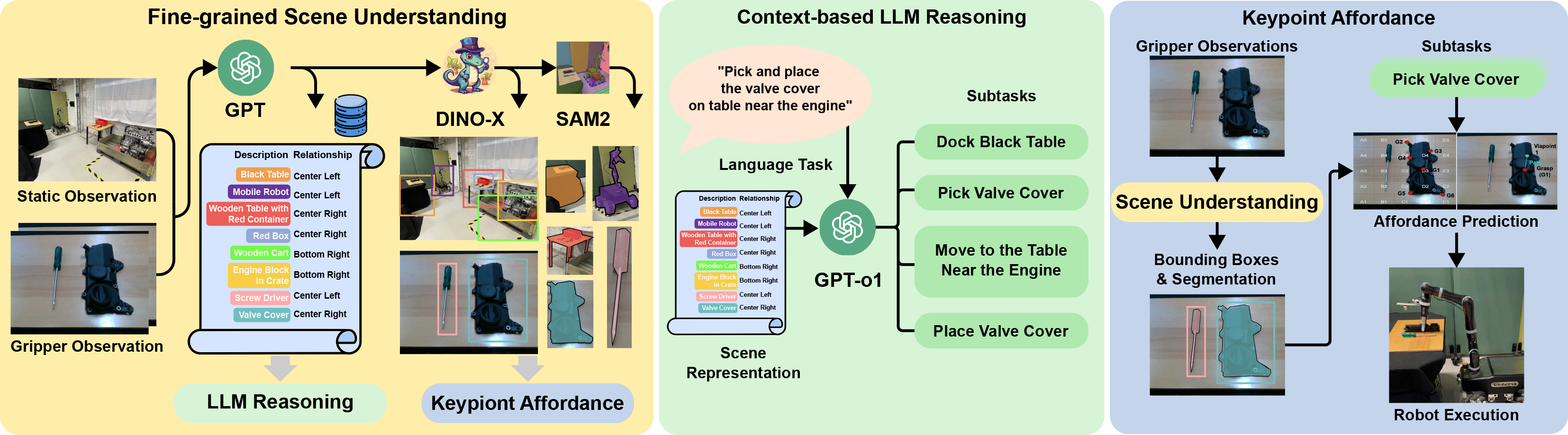 Overview Image